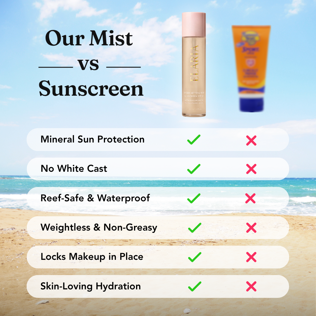 GLASS SKIN MIST™ | HYDRATEREND + MAKE-UP LOCK