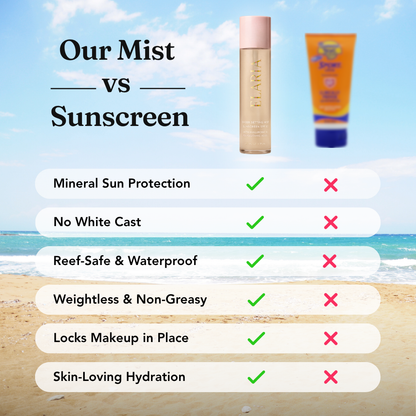 GLASS SKIN MIST™ | HYDRATEREND + MAKE-UP LOCK