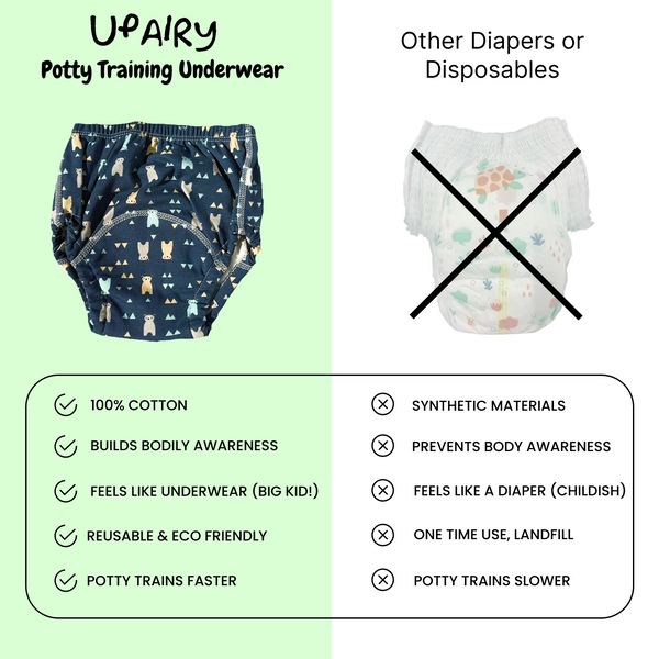 SMARTPOTTY PANTS™  HANDIGE LERENDE ZINDELIJKHEID